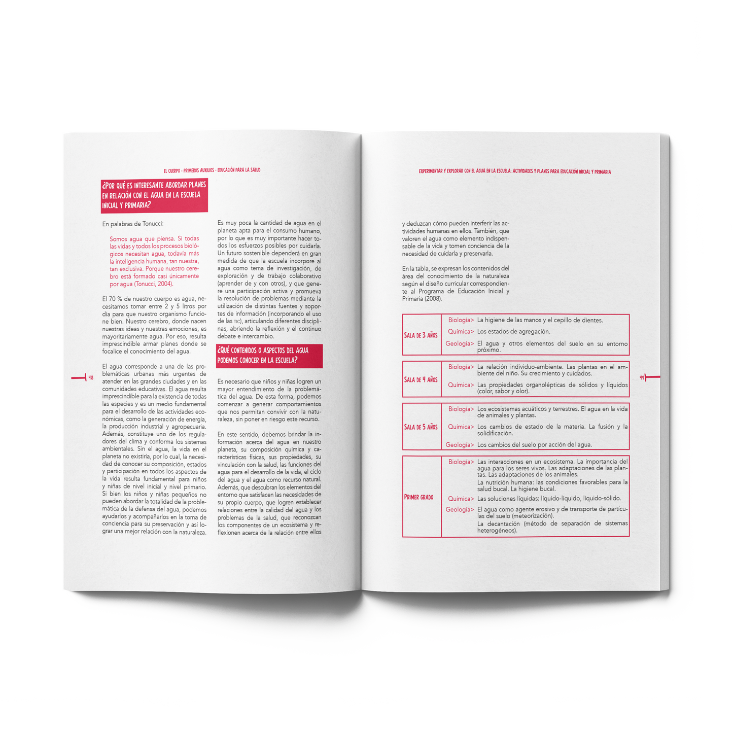 Infancias 17: El cuerpo, primeros auxilios y educación para la salud