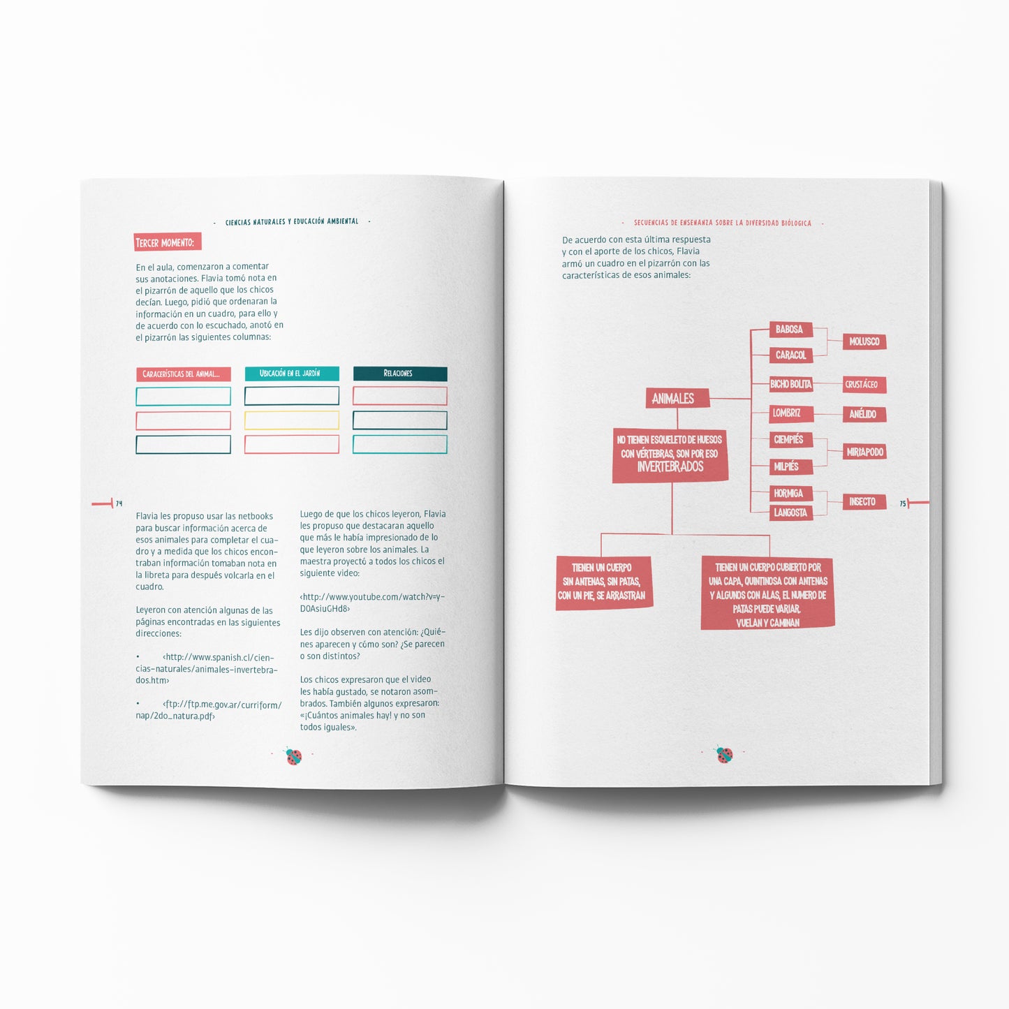 Infancias 04: Ciencias Naturales y Educación Ambiental